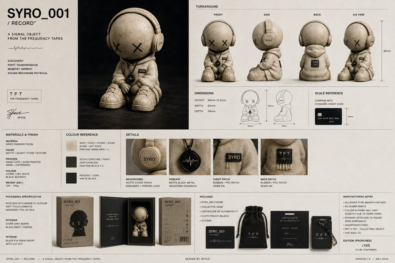 Detailed SYRO_001 collectible design specification sheet