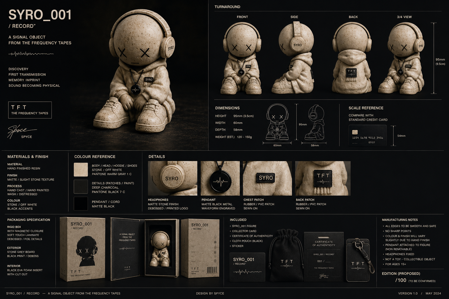 SYRO_001 technical turnaround, scale and detail study